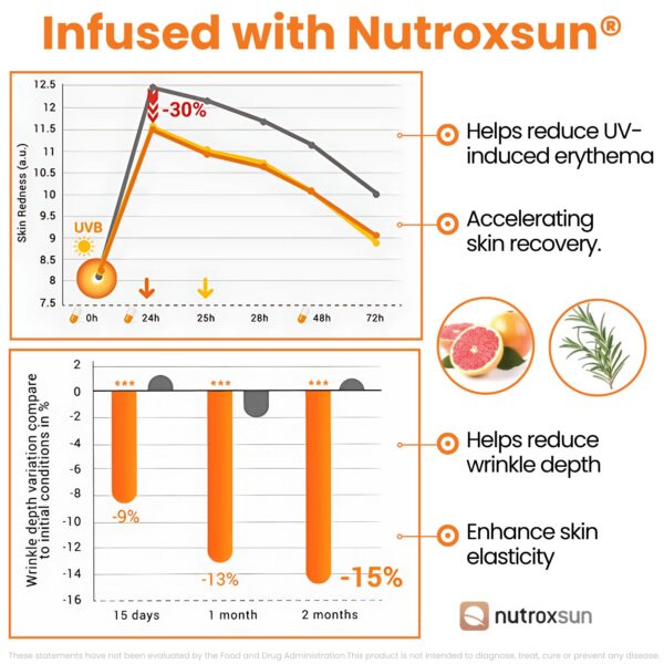 Version 1.0.0 Detalle de componentes de Helio