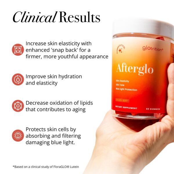 Glotrition Afterglo gomitas para suavizar y aumentar elasticidad piel