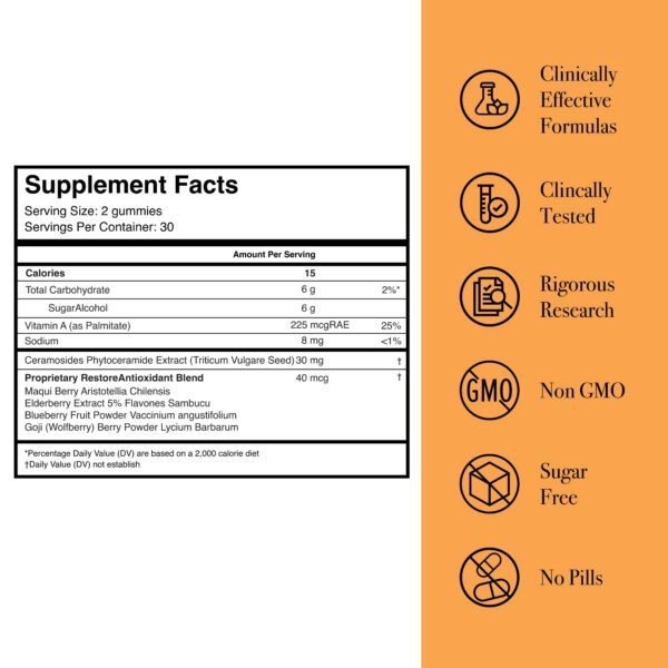 Glotrition gomitas suplementos vitamínicos para cuidado de la piel