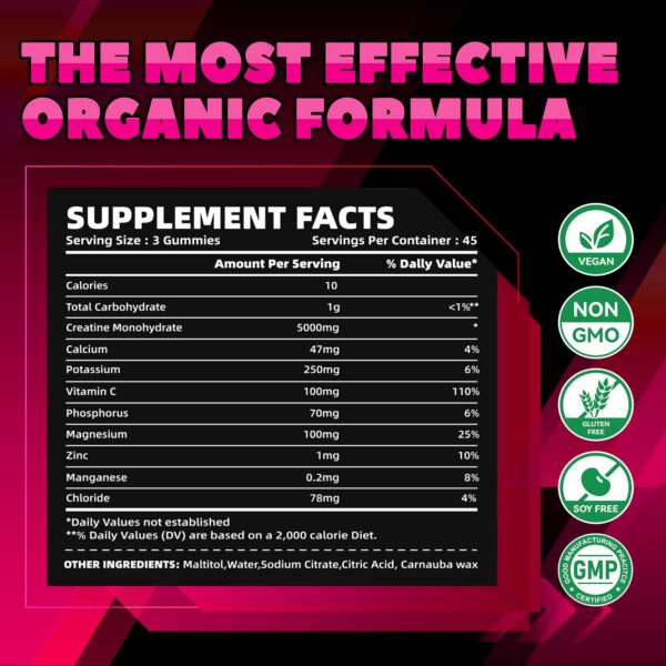 Gomitas sabor frambuesa en frasco