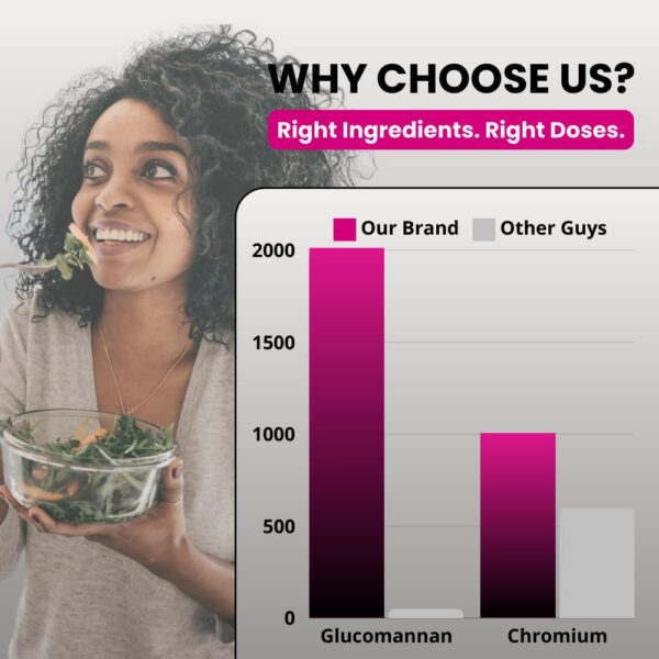 Version 1.0.0 Cápsulas veganas con glucomanano