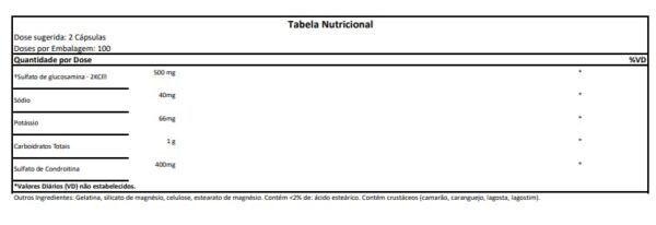 Botella de glucosamina condroitina