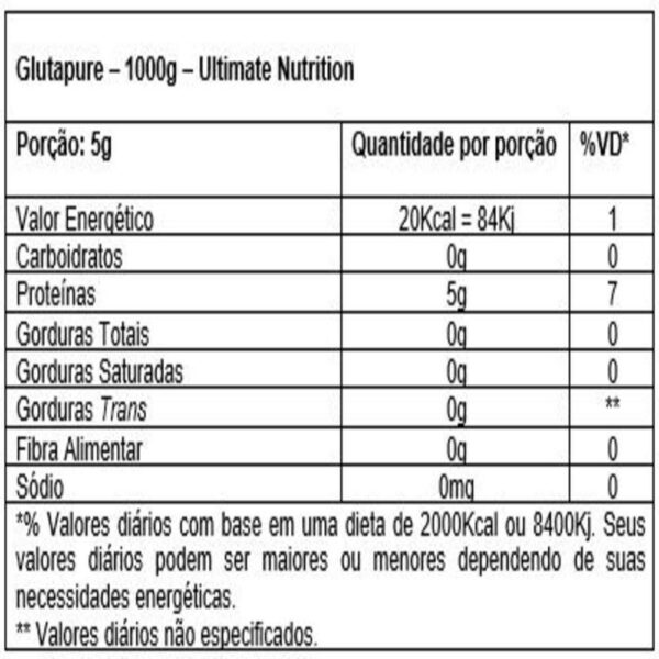 Version 1.0.0 Etiqueta frontal de Glutapure 1000 g
