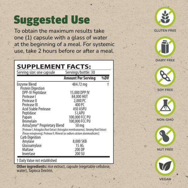 Etiqueta de GlutaStim logotipo