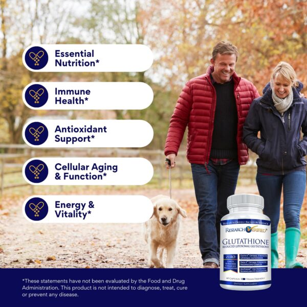 Version 1.0.0 Cápsulas de Glutathione liposomal