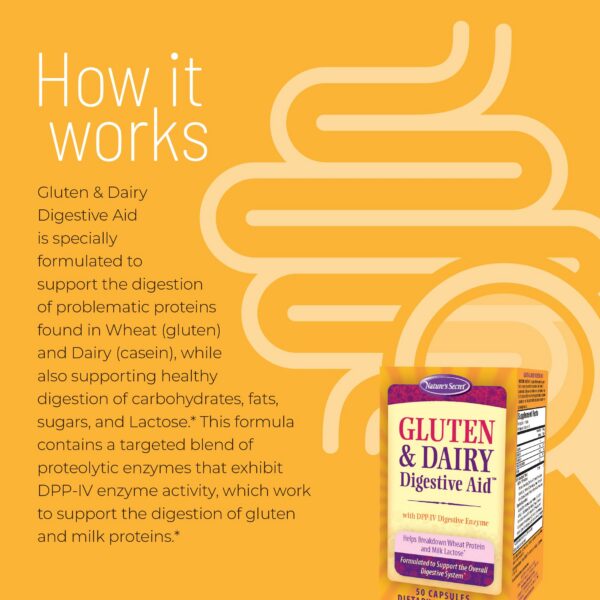 Uso recomendado de Digestivo gluten-lactosa