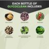 Glyco Clean Drops – ingredientes naturales