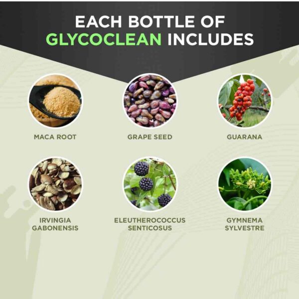 Glyco Clean Drops – ingredientes naturales