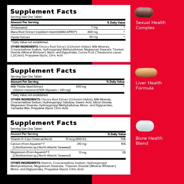 Etiqueta nutricional de GNC Mega Men 40+ Vitapak