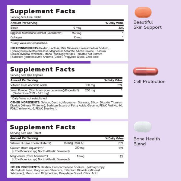 Cápsulas en blister
