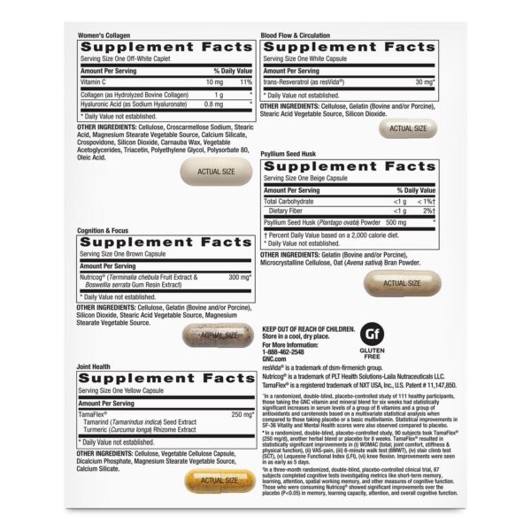 Etiqueta de ingredientes del Vitapak GNC