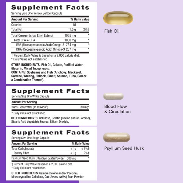 Version 1.0.0 Frasco y cápsulas del Vitapak Whole Body