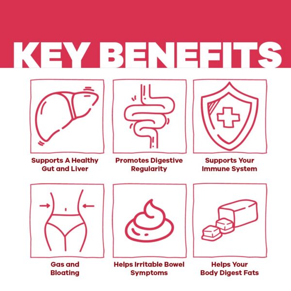 GOBIOTIX frasco y cápsulas