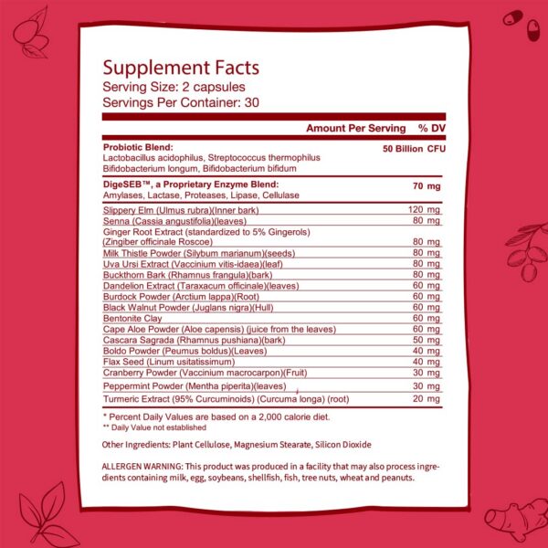 Extractos botánicos para salud digestiva en GOBIOTIX