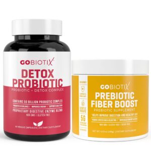 Version 1.0.0 Paquete suplemento GOBIOTIX detox y fibra prebiótica saludable