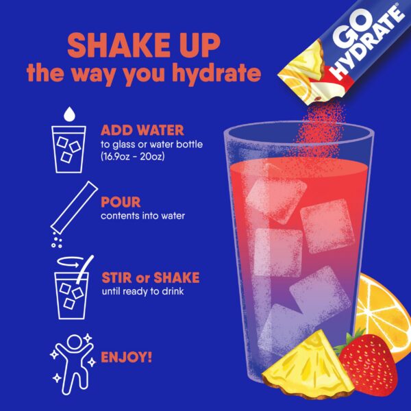 GoHydrate preparación en vaso con agua