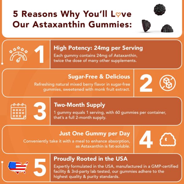 Version 1.0.0 Caja y etiqueta de GOJOY NATURALS Astaxantina