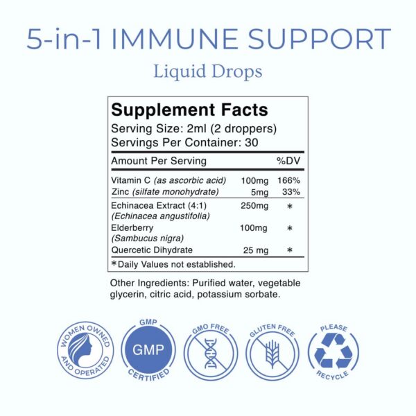 Version 1.0.0 GoldN 5 en 1 Gotas Inmunológicas fácil de usar y absorber