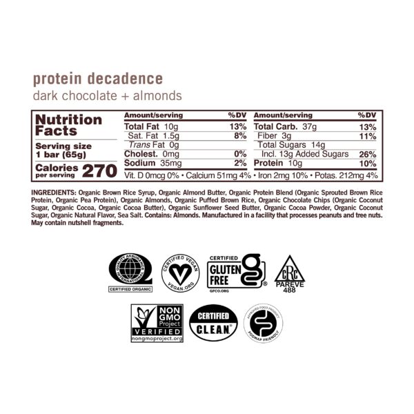 Panel nutricional de GoMacro MacroBar