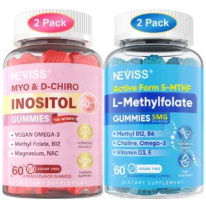 Version 1.0.0 Gomas NEVISS combinación inositol y metilfolato paquete