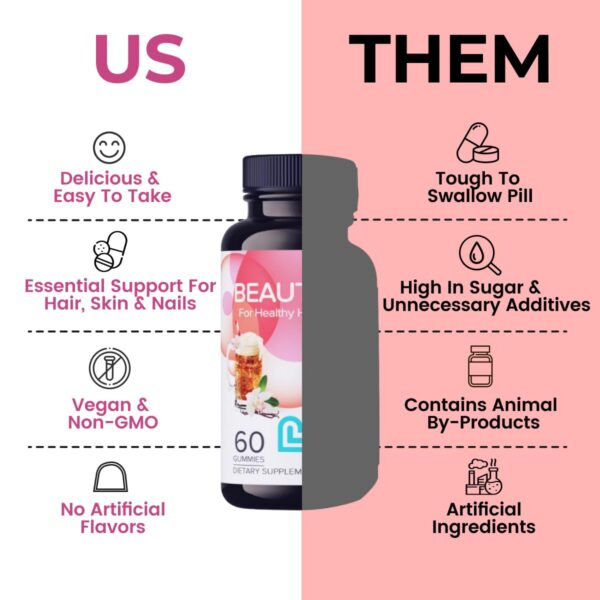 Gominolas Cabello Uñas Sabor Crema LIVS