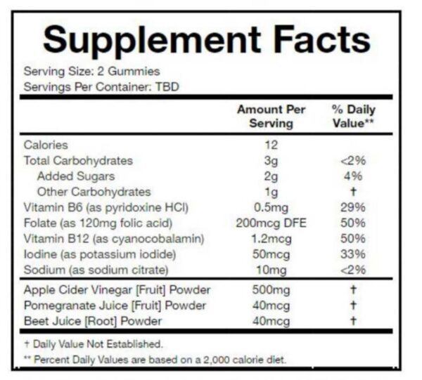gominolas keto acv mega hits pérdida de peso rápida