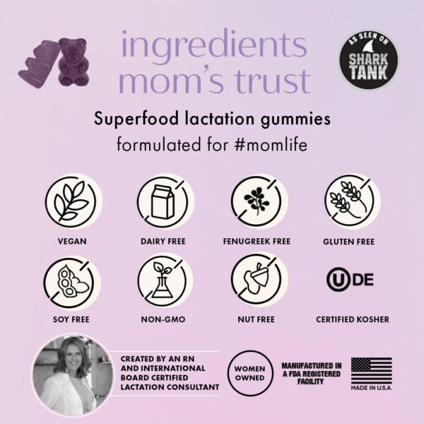 Version 1.0.0 Gominolas para lactancia Boobie Bears con zinc y saúco