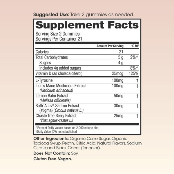 Version 1.0.0 Gominolas Winged Rise Up cerca