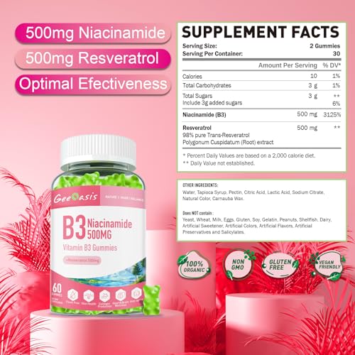 Gomitas antioxidantes y apoyo inmune