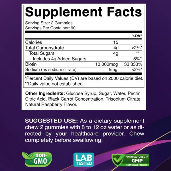 Gomitas de Biotina 10,000 mcg de cerca