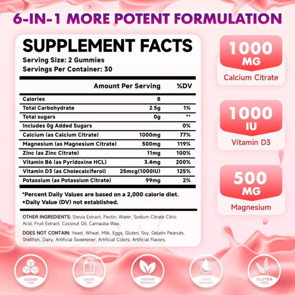 Version 1.0.0 Frasco con gomitas sabor frambuesa