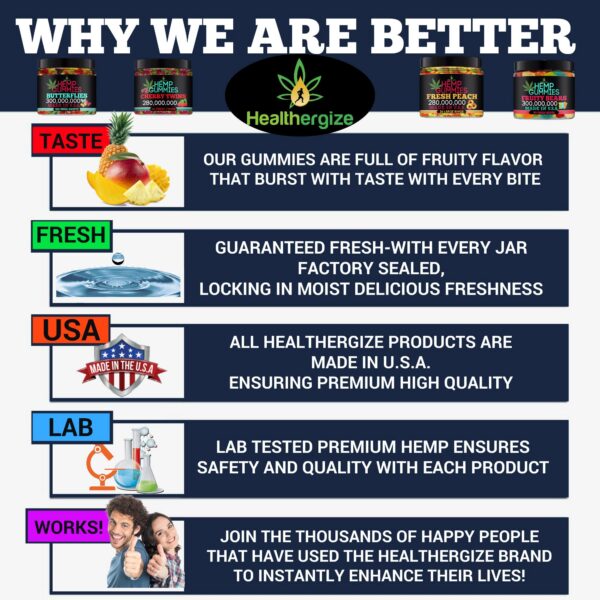 Frasco gomitas sellado con tapa