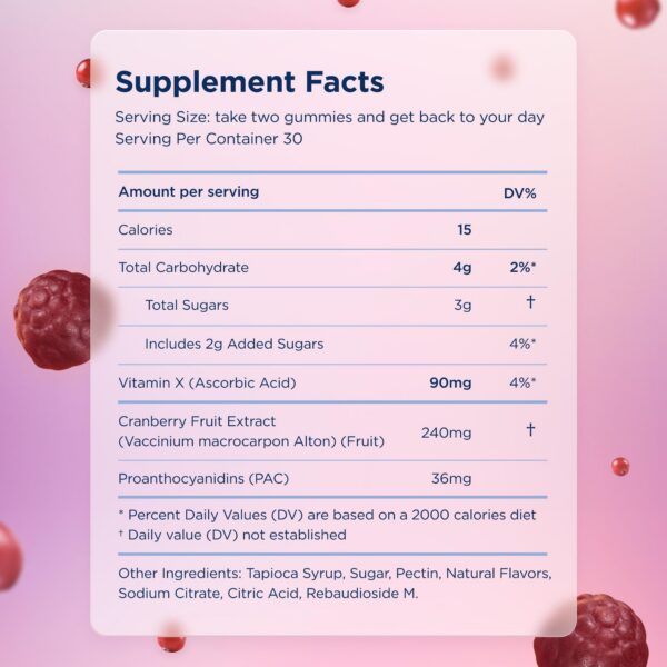 Gomitas Canary para salud urinaria con vitamina c y pacs