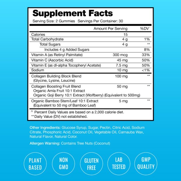 Gomitas Colageno NutraChamps sabor neutral