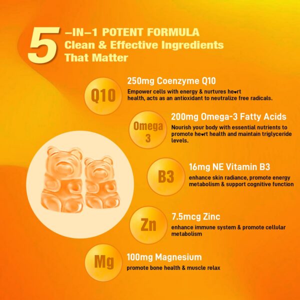 Gomitas CoQ10 alineadas