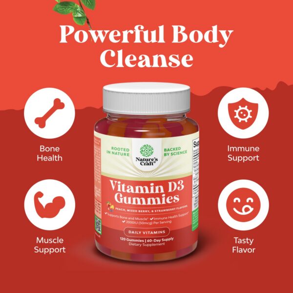 Version 1.0.0 Gomitas D3 en primer plano