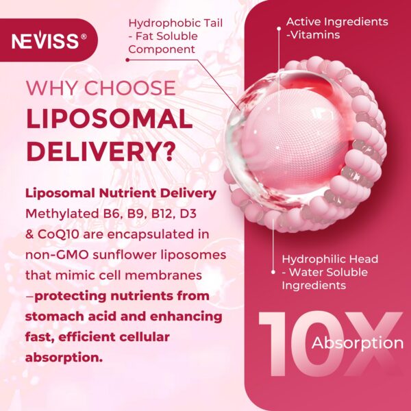 Gomitas D3 y K2 MK7 en envase