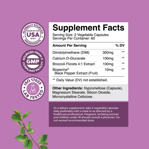 Gomitas con DIM y pimienta negra