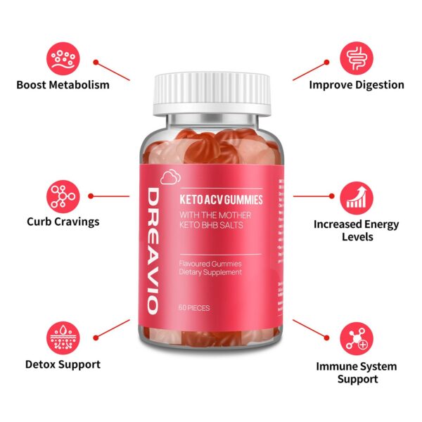 Version 1.0.0 Gomitas DREAVIO Keto con vinagre de sidra de manzana y BHB