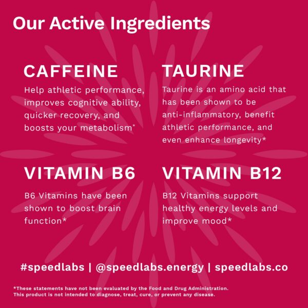 Gomitas energéticas bajas en azúcar Speed Labs