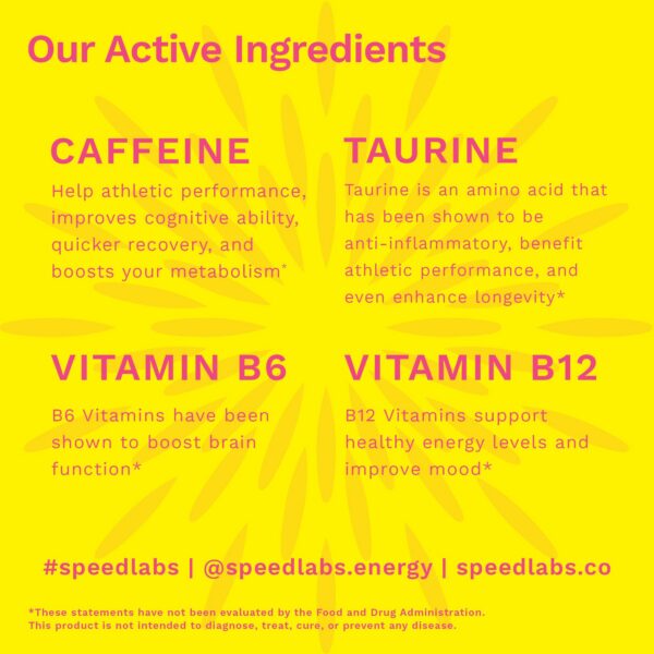 Gomitas energía Speed Labs 25mg cafeína bajo azúcar sabor natural