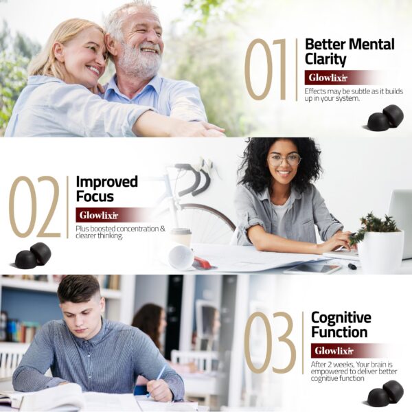 Gomitas para enfoque, memoria y energía GLOWLIXIR & CO