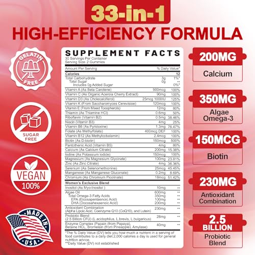 Version 1.0.0 Gomitas EnvyCure vitaminas A C E y B6