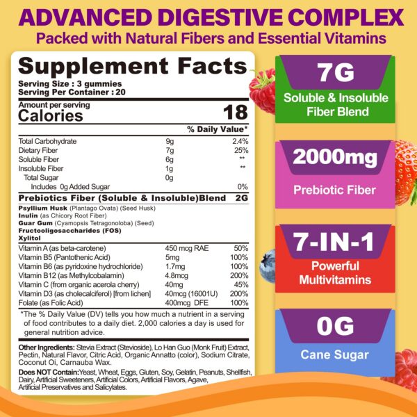 Gomitas NEVISS en recipiente abierto con gomitas visibles