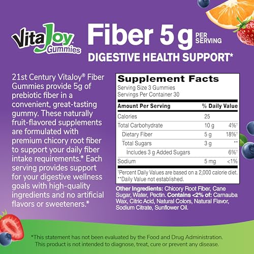 Presentación lateral de gomitas de fibra VitaJoy 21st Century