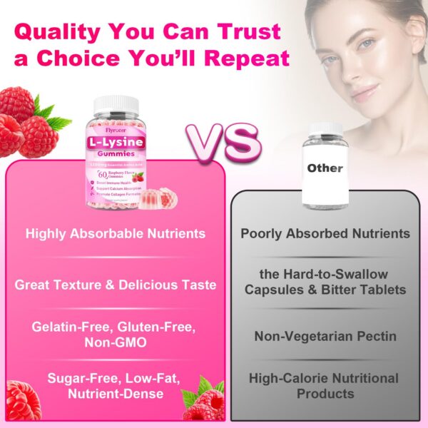 Version 1.0.0 Gomitas sabor frambuesa en empaque