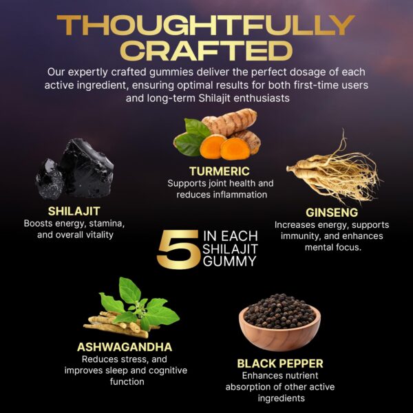 Version 1.0.0 Gomitas con ginseng y extracto de pimienta negra para inmunidad