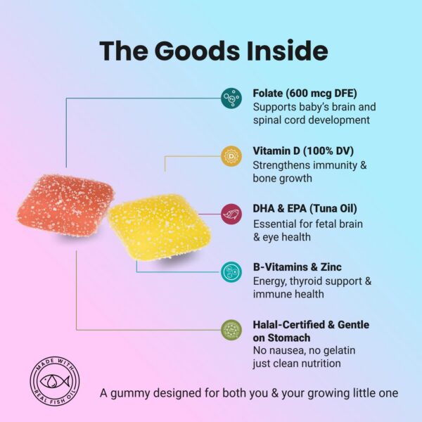 Gomitas Halal vitamina prenatal desarrollo cerebral y materno