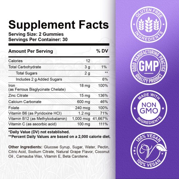 Gomitas de hierro sabor uva en caja