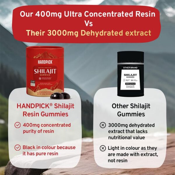 gomitas-himalaya-shilajit-energia-recuperacion